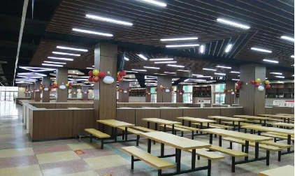 环境展示